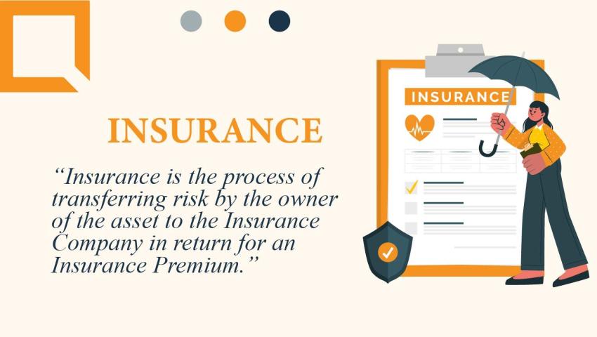 എന്താണ് ഇൻഷുറൻസ്?