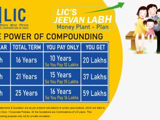 LIC ജീവൻ ലാബ്.